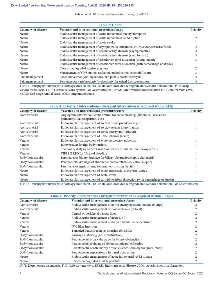 Interventional radiology visual data 3