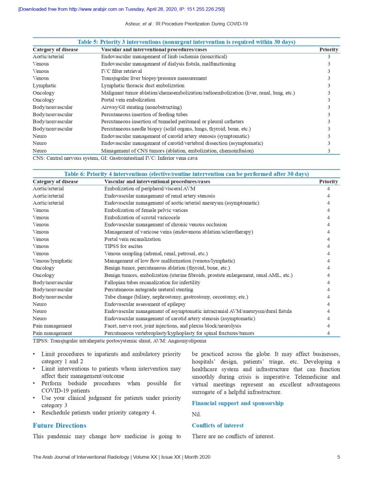 Drudge Report visual data 5